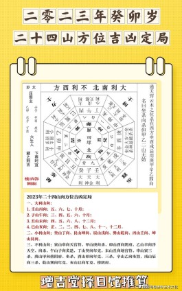 12月7号吉凶(12月7号万年历黄道吉日)