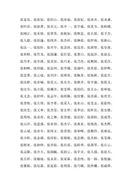 张姓来源简介100字(张姓来源简介100字怎么写)