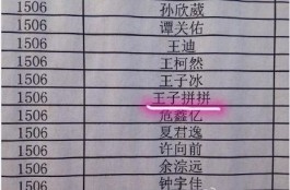 姓荣打分100分的名字大全的简单介绍