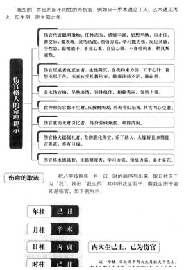 1966年丙午年命吉凶速查表(丙午年1966年生人是什么星座)