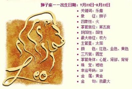 贝拉2016年星座运势(贝拉2016年星座运势图)