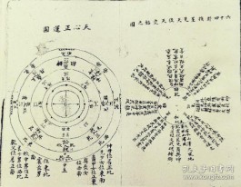 风水大师法华(风水大师法华视频)