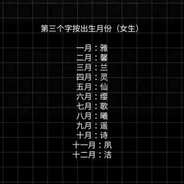 游戏名字霸气的女生名字大全2023最新版(游戏名字霸气的女生名字大全2023最新版英文)