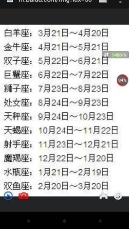 阴历3月15是什么星座的(阴历3月15日生日是什么星座)