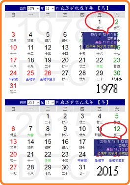 农历4月13号是阳历的多少号(农历4月13号是阳历的多少号呢)